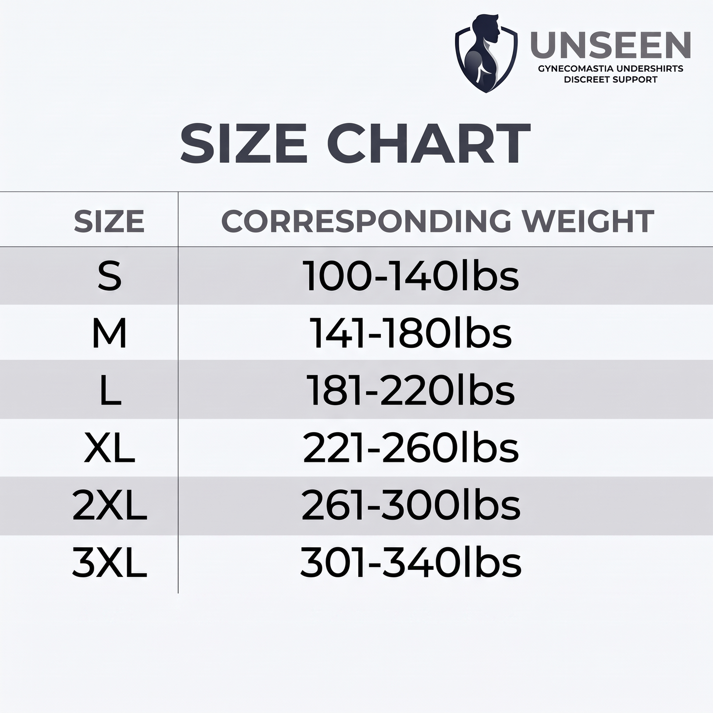 Core Tank — Compression Fit