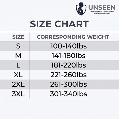 Core Tank — Compression Fit